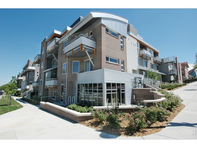  80303 real estate