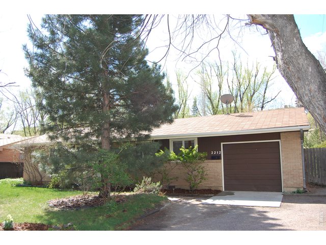  Edgewood Boulder Real Estate