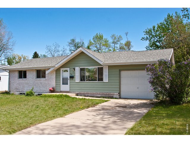 Residential Real Estate for sale in Boulder, CO