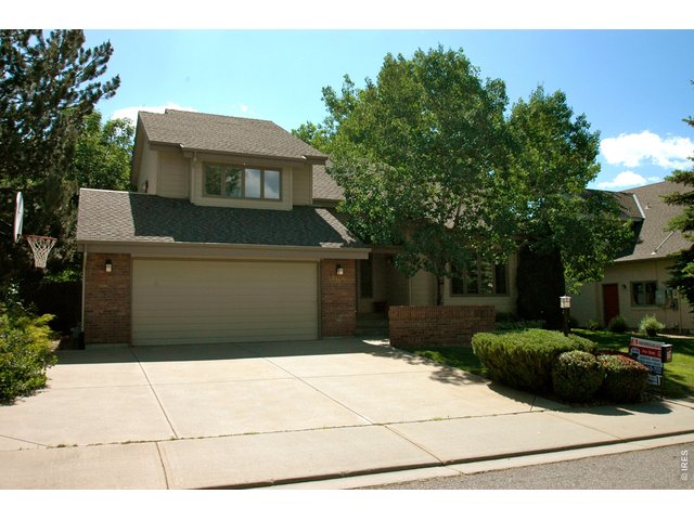  80301 real estate