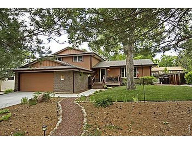 Residential Real Estate for sale in Boulder, CO