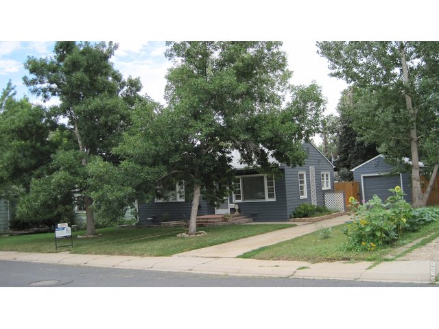  Highland Park Boulder Real Estate