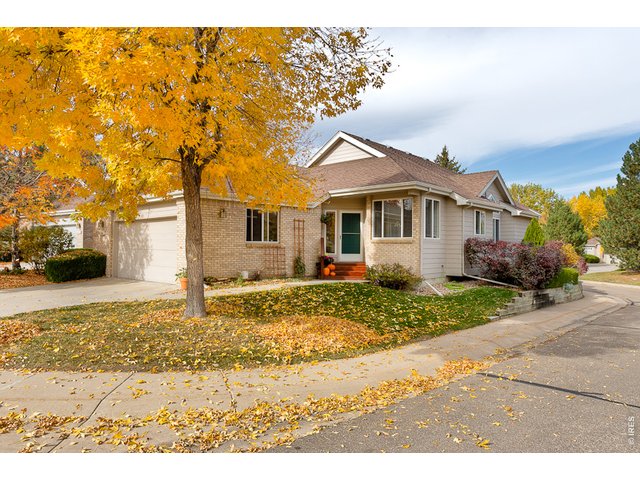  80301 real estate