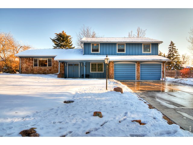  80301 real estate