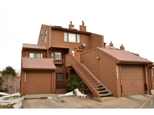 Residential Real Estate for sale in Boulder, CO