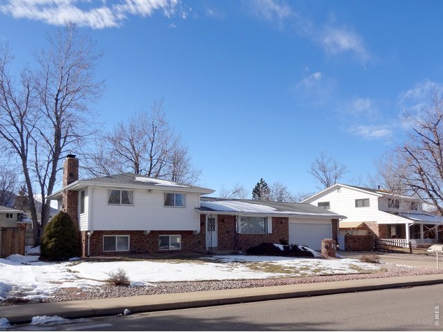  80303 real estate