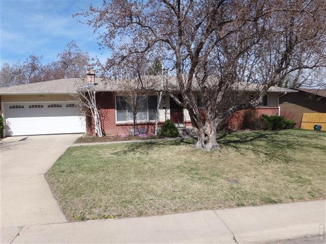 Denver Real Estate - Residential for Sale