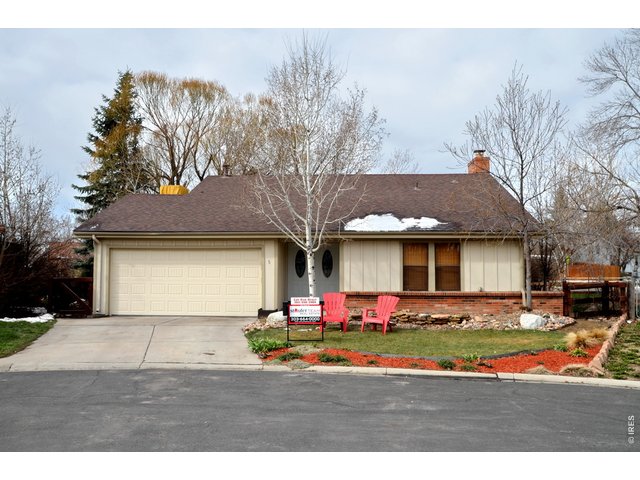 Broomfield Real Estate - MLS # 705477, Single Family Home real estate for Sale in Greenway Park, MLS Listings # 705477